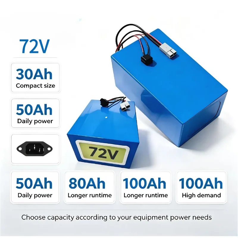72V 30Ah Lifepo4 Battery Pack - XM 72V 리튬인산철 배터리 팩(30Ah, 40Ah,