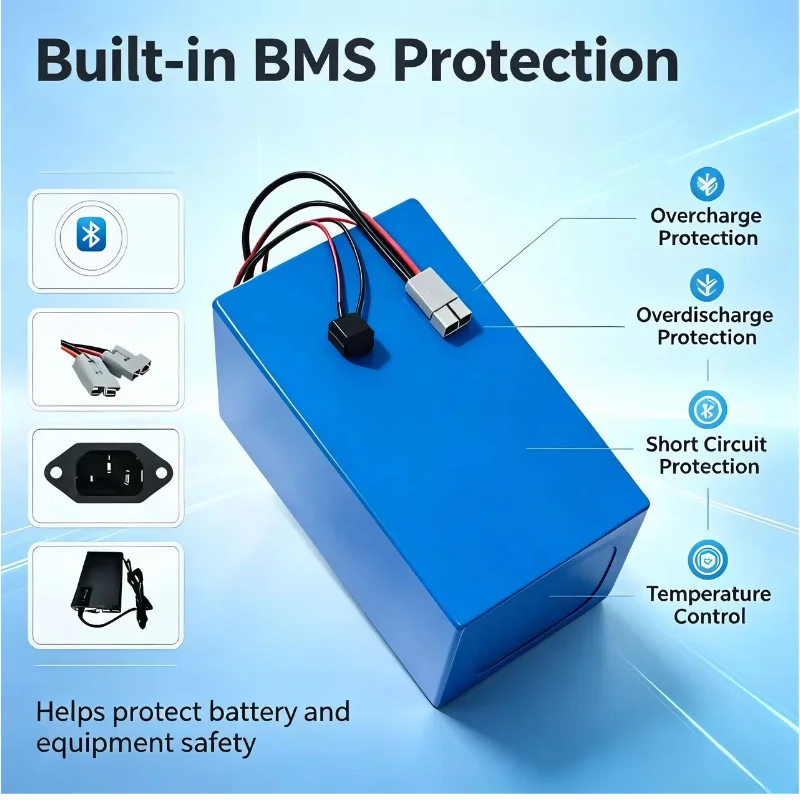 XM 72V 리튬인산철 배터리 팩(30Ah, 40Ah, - 72V 30Ah Lifepo4 Battery Pack 리뷰 및 가격